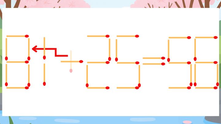 【マッチ棒クイズ】1本だけ動かして正しい式に：61+25=56？の解答画像