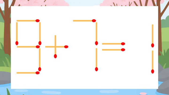 【マッチ棒クイズ】1本だけ動かして正しい式に：9+7=1？の問題画像