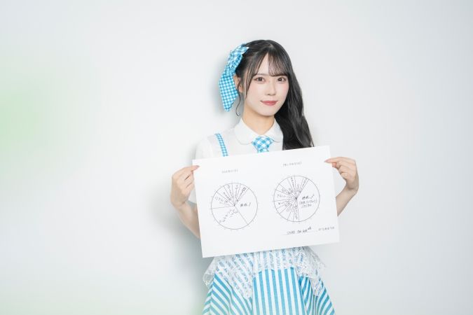 私の推しごと STU48吉田彩良さん