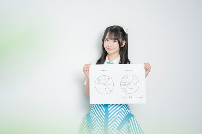 私の推しごと STU48高雄さやかさん