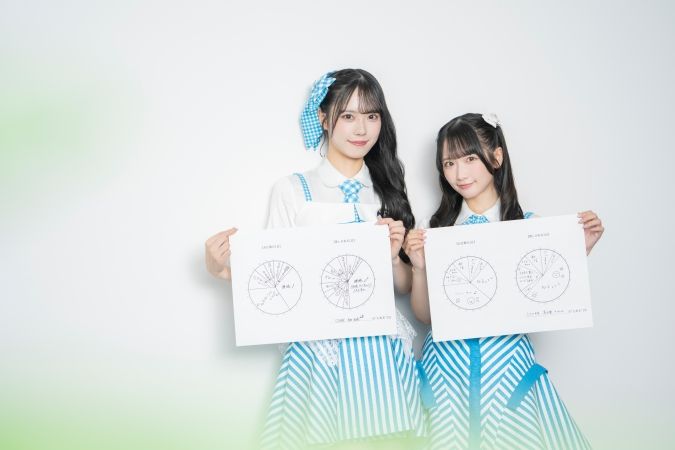 私の推しごと STU48吉田彩良さん 高雄さやかさん