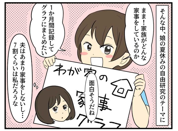 画像2: 言い訳ばかりの夫と、しっかり者の娘