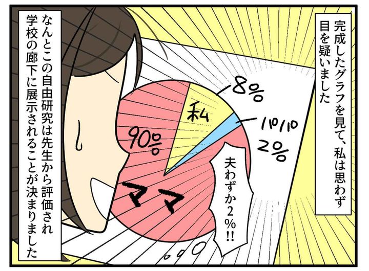 画像3: 言い訳ばかりの夫と、しっかり者の娘