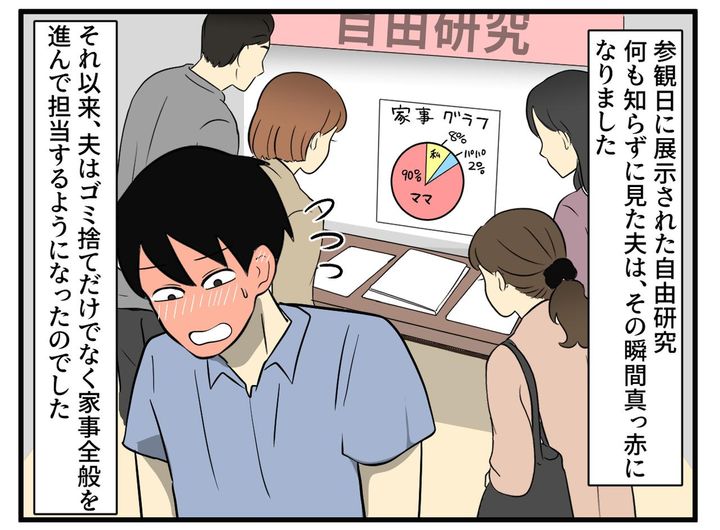 画像4: 言い訳ばかりの夫と、しっかり者の娘