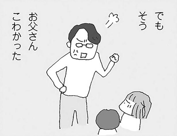 お父さんこわかった （C）野原広子／KADOKAWA