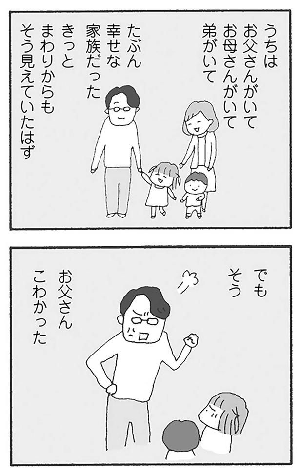 お父さんこわかった （C）野原広子／KADOKAWA
