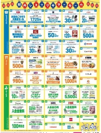 【青森県・岩手県・愛知県】「シーナシーナ」4店舗で夏まつり開催！謎解きラリーやミニゲーム、ハズレなし抽選会も