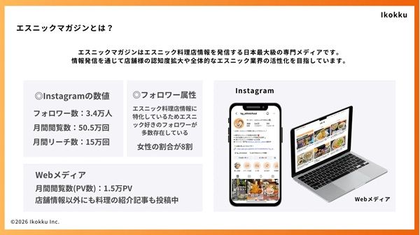 【東京都新宿区】「TOKYO BANH MI STAND」がバインミーを主役として開催されるビッグイベントに登場