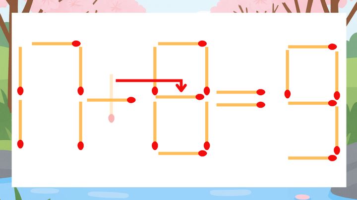 【マッチ棒クイズ】1本だけ動かして正しい式に：17+0=9？の解答画像