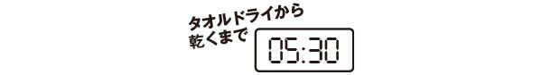 タオルドライから乾くまで5分30秒