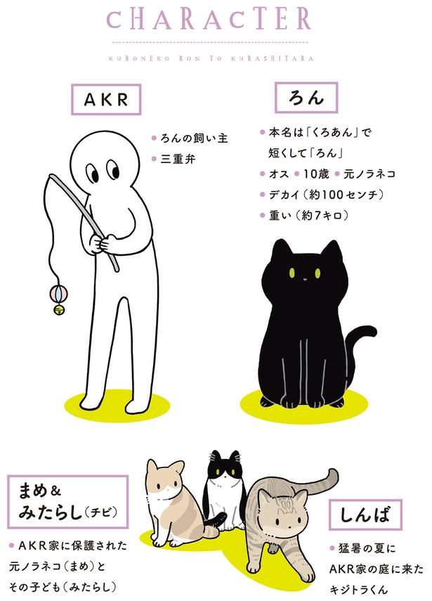 CHARACTER （C）AKR／KADOKAWA