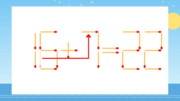 【マッチ棒クイズ】1本だけ動かして正しい式に：16+1=22？の解答画像