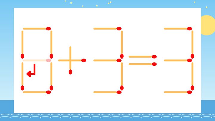 【マッチ棒クイズ】1本だけ動かして正しい式に：9+3=3？の解答画像