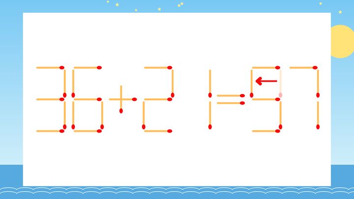 【マッチ棒クイズ】1本だけ動かして正しい式に：36+21=37？の解答画像