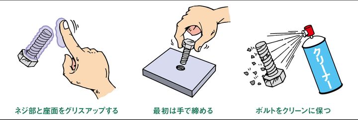 ボルトは強く締めれば安心？ バイク整備で知るべきトルク・摩擦・軸力の基本