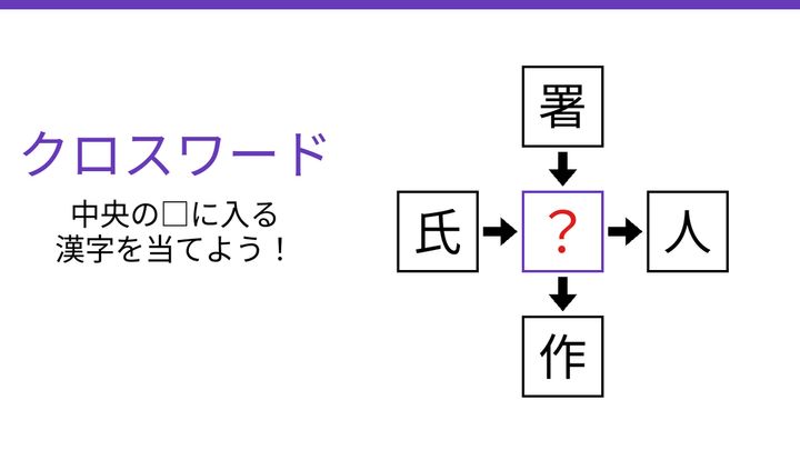 【二字熟語クロスワード】4つの熟語を完成させる共通の一文字は？の問題画像