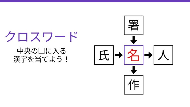 【二字熟語クロスワード】4つの熟語を完成させる共通の一文字は？の解答画像