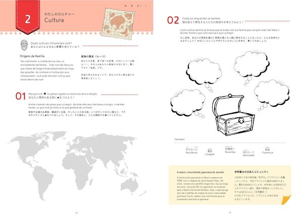 外国にルーツをもつ若者向けキャリア教育ワークシート「ぼうけん！」発行
