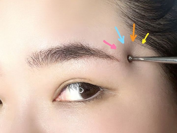 女性の眉間にフェイスポインターを押し当てている様子と矢印