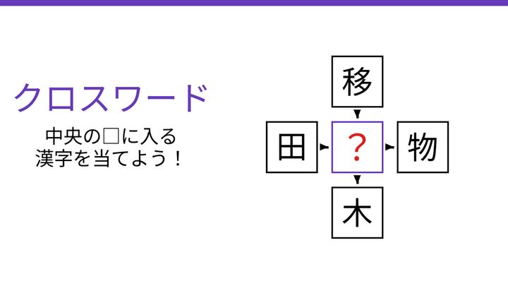 【二字熟語クロスワード】4つの熟語を完成させよ！真ん中に入る漢字一文字は？の問題画像