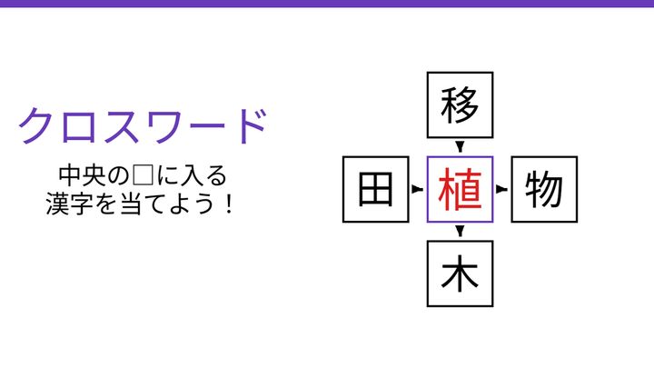 【二字熟語クロスワード】4つの熟語を完成させよ！真ん中に入る漢字一文字は？の解答画像