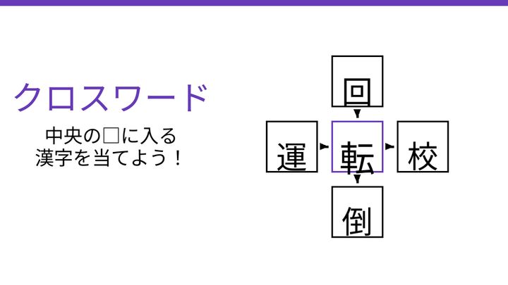 【二字熟語クロスワード】4つの熟語を完成させよ！真ん中に入る漢字は何？の解答画像