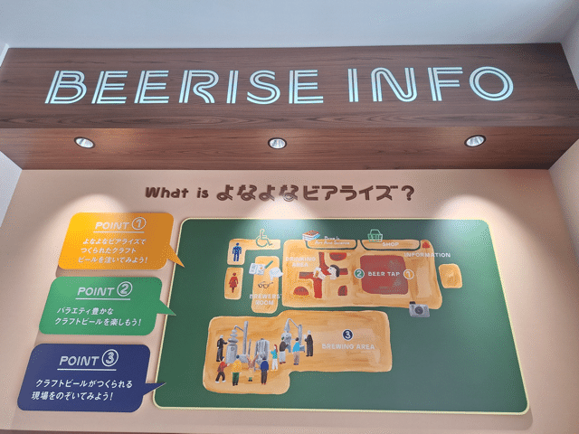 りんくうタウンで美味しく楽しくクラフトビールを味わう！関西によなよなビアライズが誕生！