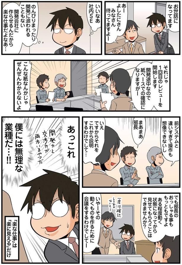 これ僕には無理な業種だ…！！ （C）よしたに／KADOKAWA