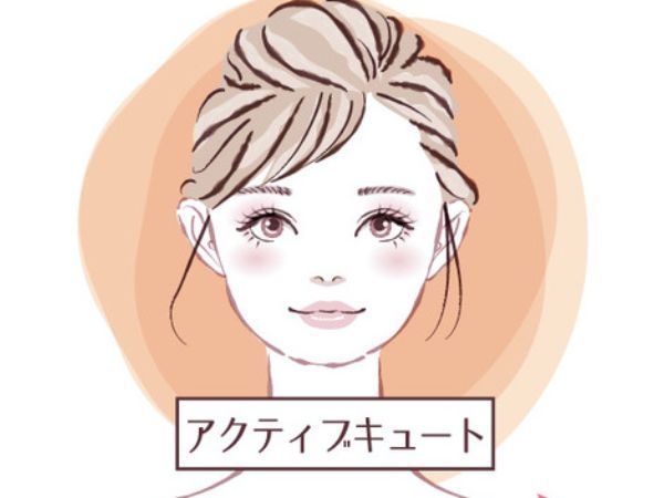 アクティブキュートタイプ