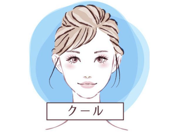 クールタイプ