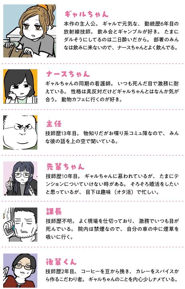 アゲアゲ中央病院の仲間たち (C)からばく社／KADOKAWA