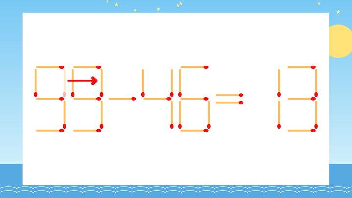 【マッチ棒クイズ】1本だけ動かして正しい式に：95-46=13？の解答画像