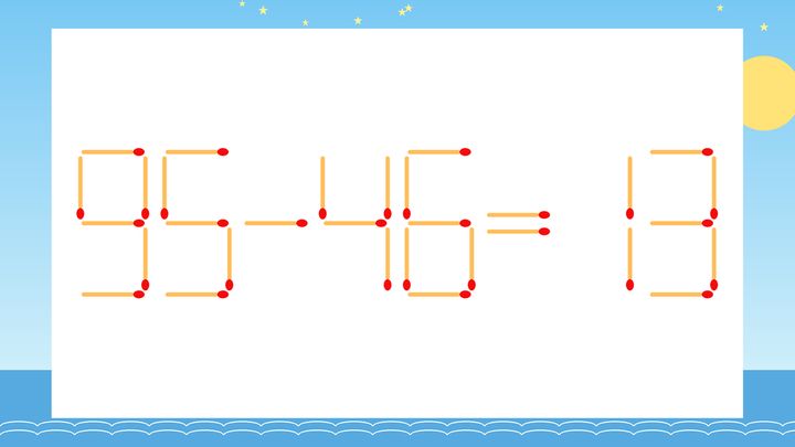 【マッチ棒クイズ】1本だけ動かして正しい式に：95-46=13？の問題画像