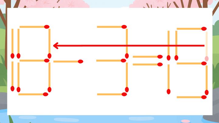【マッチ棒クイズ】1本だけ動かして正しい式に：16-3=19？の解答画像