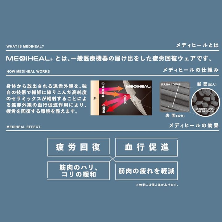 画像出典：ワークマン公式 ※株式会社ワークマンから画像使用の許諾を得ています。