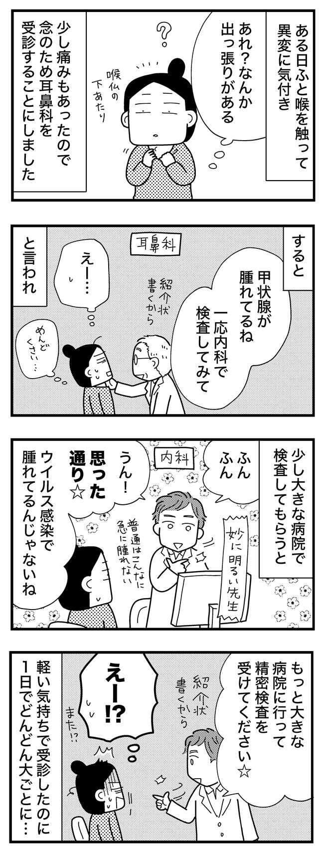 喉のしこりが甲状腺腫瘍だった話／和田フミ江