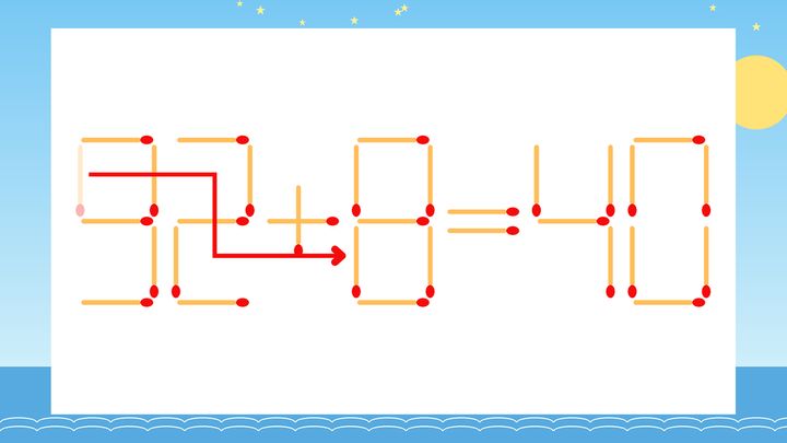【マッチ棒クイズ】1本だけ動かして正しい式に：92+9=40？の解答画像