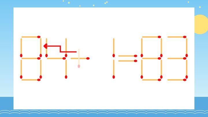 【マッチ棒クイズ】1本だけ動かして正しい式に：64+1=83？の解答画像