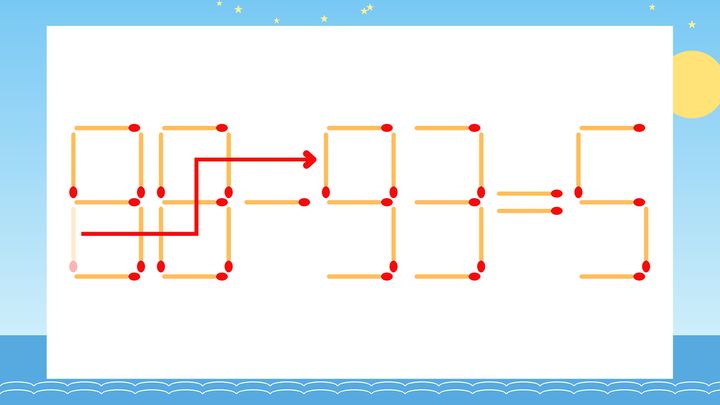 【マッチ棒クイズ】1本だけ動かして正しい式に：88-33=5？の解答画像