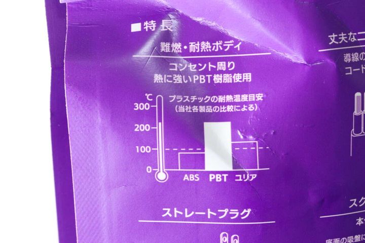 パッケージに書かれた難燃性・耐熱性ボディの説明
