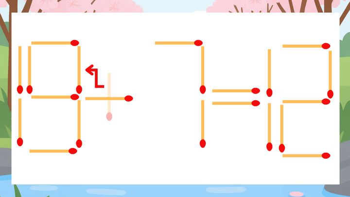 【マッチ棒クイズ】1本だけ動かして正しい式に：15+7=12？の解答画像
