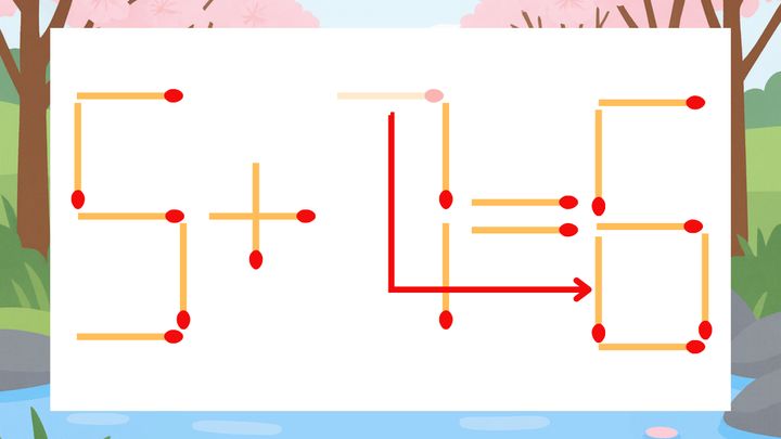 【マッチ棒クイズ】1本だけ動かして正しい式に：5+7=5？の解答画像
