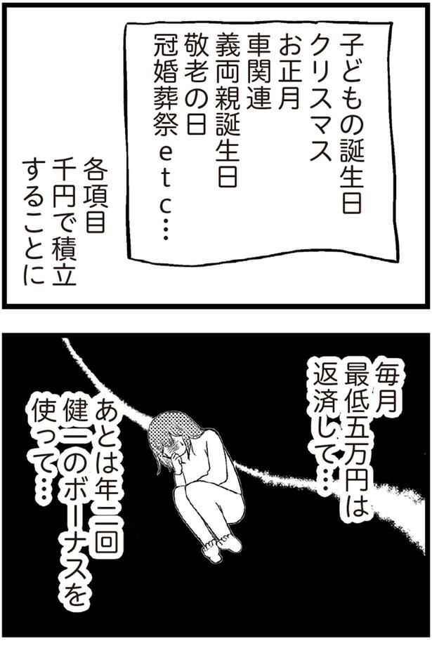 毎月最低五万円は返済して... （C）涼子、海原こうめ／KADOKAWA