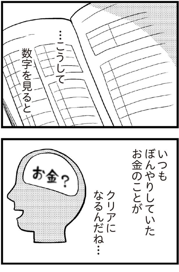 ぼんやりしていたお金のことがクリアになるんだね （C）涼子、海原こうめ／KADOKAWA