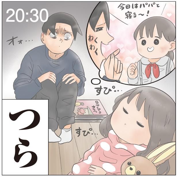 パパと寝る～！ (C)ゆーぱぱ／KADOKAWA
