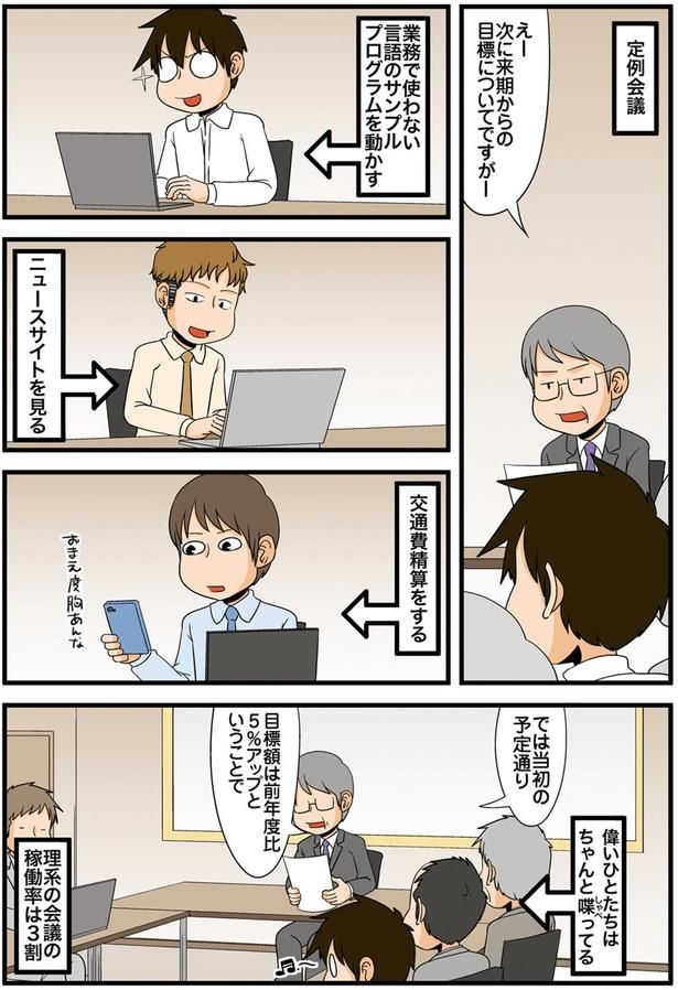 定例会議 （C）よしたに／KADOKAWA