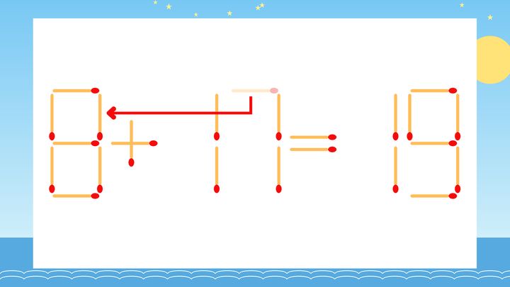 【マッチ棒クイズ】1本だけ動かして正しい式に：6+17=19？の解答画像