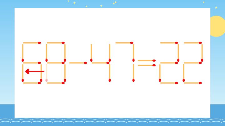 【マッチ棒クイズ】1本だけ動かして正しい式に：58-47=22？の解答画像