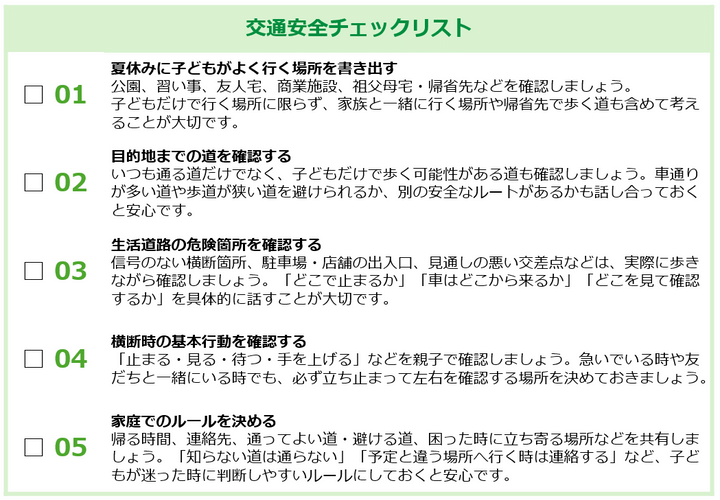 交通安全チェックリスト。夏休みに子どもがよく行く場所を書き出す、目的地までの道を確認する、生活道路の危険箇所を確認する、横断時の基本行動を確認する、家庭でのルールを決める、の5項目