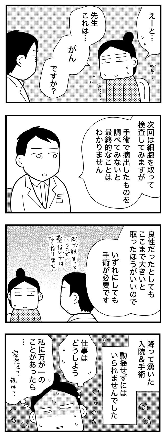 喉のしこりが甲状腺腫瘍だった話／和田フミ江
